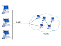 Chương trình giám sát hệ thống mạng LAN WAN trên nền tảng NetFramwork 4.5 và WPF