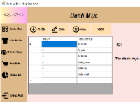Đồ án quản lý bán hàng c# winform
