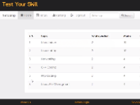 Website hệ thống kiểm tra trực tuyến trong PHP