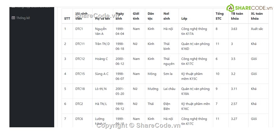 Code quản lý,Code php,full báo cáo,Code quản lý điểm sinh viên