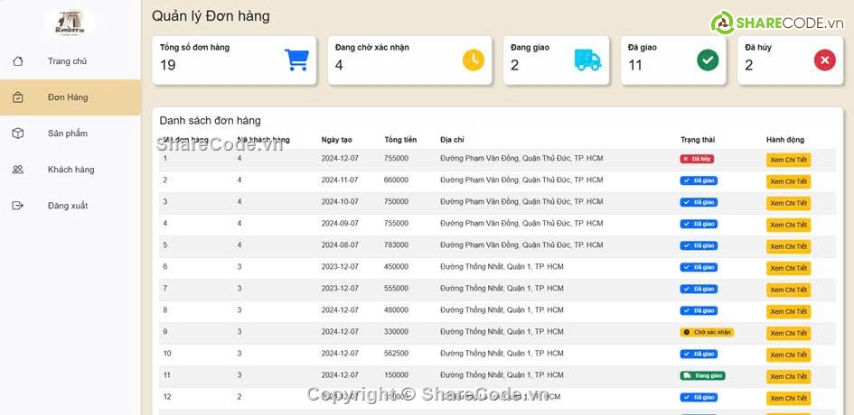 Web bán hàng,bán quần áo,bán hàng quần áo,cửa hàng quần áo,Đồ án,bán hàng