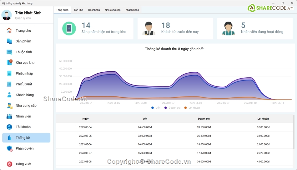 code quản lý kho hàng,quản lý máy tính,code Java,Java Swing,java mvc,quản lý kho hàng