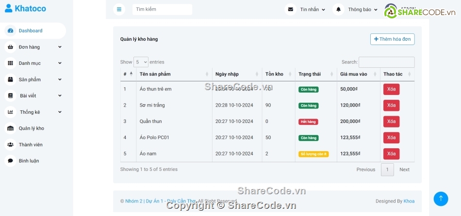 web bán quần áo,code bán áo quần,share code quần áo,Source website quần áo,đồ án quần áo,php mysql