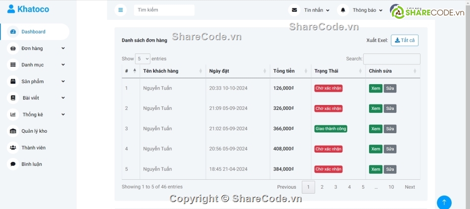 web bán quần áo,code bán áo quần,share code quần áo,Source website quần áo,đồ án quần áo,php mysql