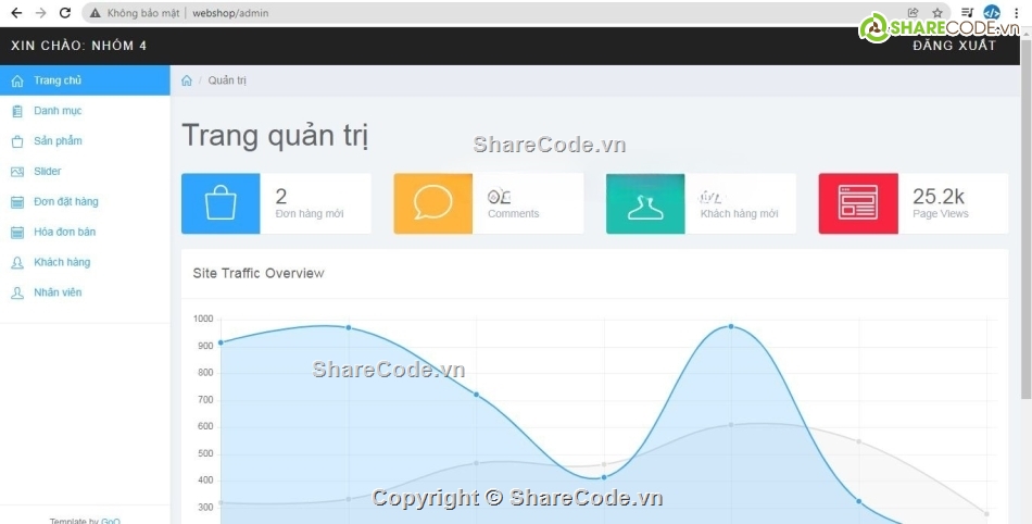 Code web bán hàng,web php,web bán quần áo,web bán hàng php