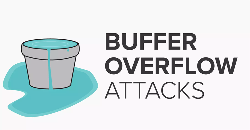 Buffer Overflow là gì? Các phương pháp ngăn chặn tràn bộ nhớ đệm Buffer, Overflow, tin tức công nghệ