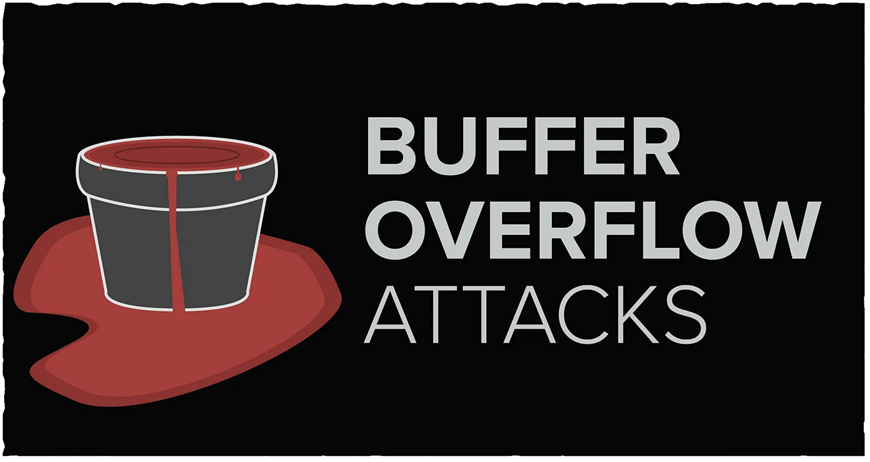 Buffer Overflow là gì? Các phương pháp ngăn chặn tràn bộ nhớ đệm Buffer, Overflow, tin tức công nghệ