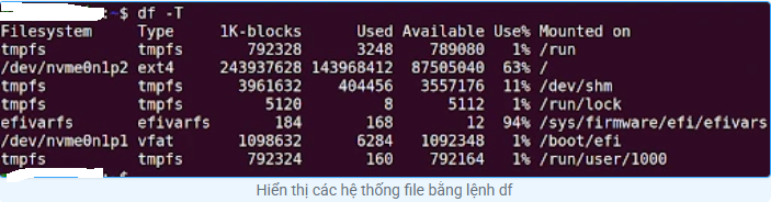 Lệnh df trong Linux với 11 ví dụ thực tế dành cho bạn Linux, ví dụ linux, df trong linux