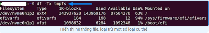 Lệnh df trong Linux với 11 ví dụ thực tế dành cho bạn Linux, ví dụ linux, df trong linux