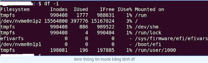 Linux, ví dụ linux, df trong linux