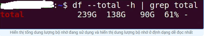 Lệnh df trong Linux với 11 ví dụ thực tế dành cho bạn Linux, ví dụ linux, df trong linux