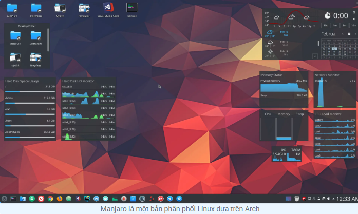 Top 7 bản phân phối Linux tốt nhất hiện nay linux, tin tức công nghệ