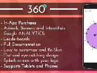 360 - HD Addictive Game Template