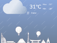 App thời tiết (Weather App) Android (Java, API OpenWeatherMap, Retrofit, glide, tedpermission, gms location)
