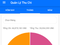 Assignment Quản Lý Thu Chi - Quản Lý Chi Tiêu