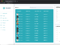Bảng điều khiển quản lý bệnh viện flutter
