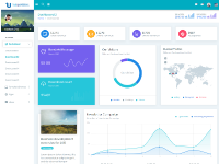 Code admin template module - Yii2 framework - Update 2020