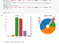 Code đồ án - Dự đoán chất lượng rượu vang đỏ của Bồ Đào Nha + File Báo cáo + File Hướng dẫn - Code Python - Tiểu luận Học Máy và Ứng Dụng - Google Colab