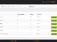 Code hệ thống kiểm tra trực tuyến trong PHP giao diện đẹp