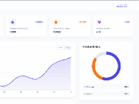 Code quản lý bán hàng cho tiệm bánh