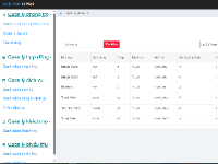Code web quản lý phòng trọ Php Mysql