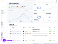 Combo giao diện admin dashboard và thương mại điện tử admin theme admin quản trị - Phoenix admin