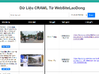 Đồ Án Crawl dữ liệu từ website báo lao động môn kỹ thuật phân tích hướng đối tượng