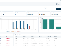 Đồ án Hệ thống quản lý nhà trọ .net full báo cáo