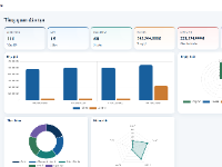 Đồ án Hệ thống quản lý sinh viên full báo cáo .net 8.0