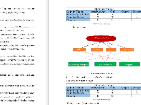 Đồ Án Hệ Trợ Giúp Quyết Định (Decision Support Systems) - xây dựng hệ trợ giúp quyết định lựa chọn địa điểm ăn uống cho sinh viên đại học - Báo cáo, slide, excel đầy đủ