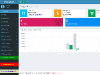 Đồ án phần mềm POS bán hàng & quản lý kho PHP + MySQL.