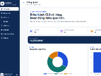 Đồ án quản lý câu lạc bộ sinh viên