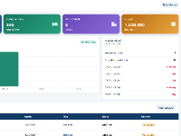 Đồ án quản lý ký túc xá .net