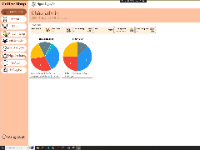 Đồ án quản lý quán cà phê C# sql server siêu đẹp phân quyền thống kê doanh số nhập hàng xuất excel