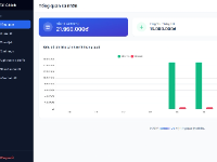 Đồ án quản lý thu chi php