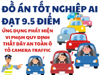 ĐỒ ÁN TỐT NGHIỆP AI 9.5 ĐIỂM + BÁO CÁO 92 Trang + Powerpoint 22 slide ĐỀ TÀi PHÁT HIỆN VI PHẠM QUY ĐỊNH THẮT DÂY AN TOÀN Ô TÔ MẠNG YOLOv12 Mới Nhất 2025
