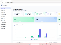 Đồ án tốt nghiệp Hệ thống quản lý kho hàng báo cáo thống kê chatbot AI full báo cáo