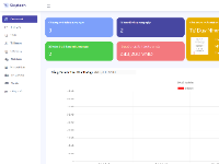 Đồ Án tốt Nghiệp Source Code Website Bán Sách Laravel 12 Thanh Toán Online