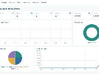 Đồ án Website đặt lịch khám trực tuyến