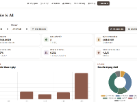 Đồ án Website HoaSpa tích hợp đặt lịch và gợi ý dịch vụ thông minh bằng AI