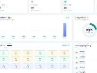 web,web quản lý,website quản lý xe