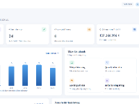 Đồ án website quản lý chấm công và tính lương