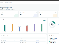Đồ án,web quản lý,Đồ án quản lý