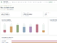 Đồ án website quản lý cửa hàng hoa tươi