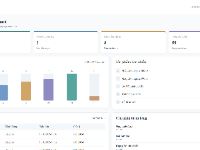 Đồ án website quản lý cửa hàng văn phòng phẩm