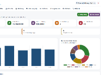 Đồ án website quản lý hàng tồn kho GoFoody tích hợp AI