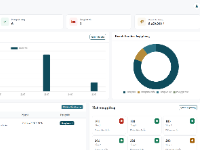 Đồ án website quản lý khách sạn