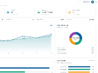 Đồ án Website quản lý kho hàng xuất nhập khẩu full báo cáo