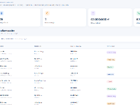 Đồ án website quản lý nội bộ doanh nghiệp