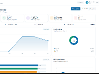 Đồ án Website quản lý phòng trọ mvc full báo cáo